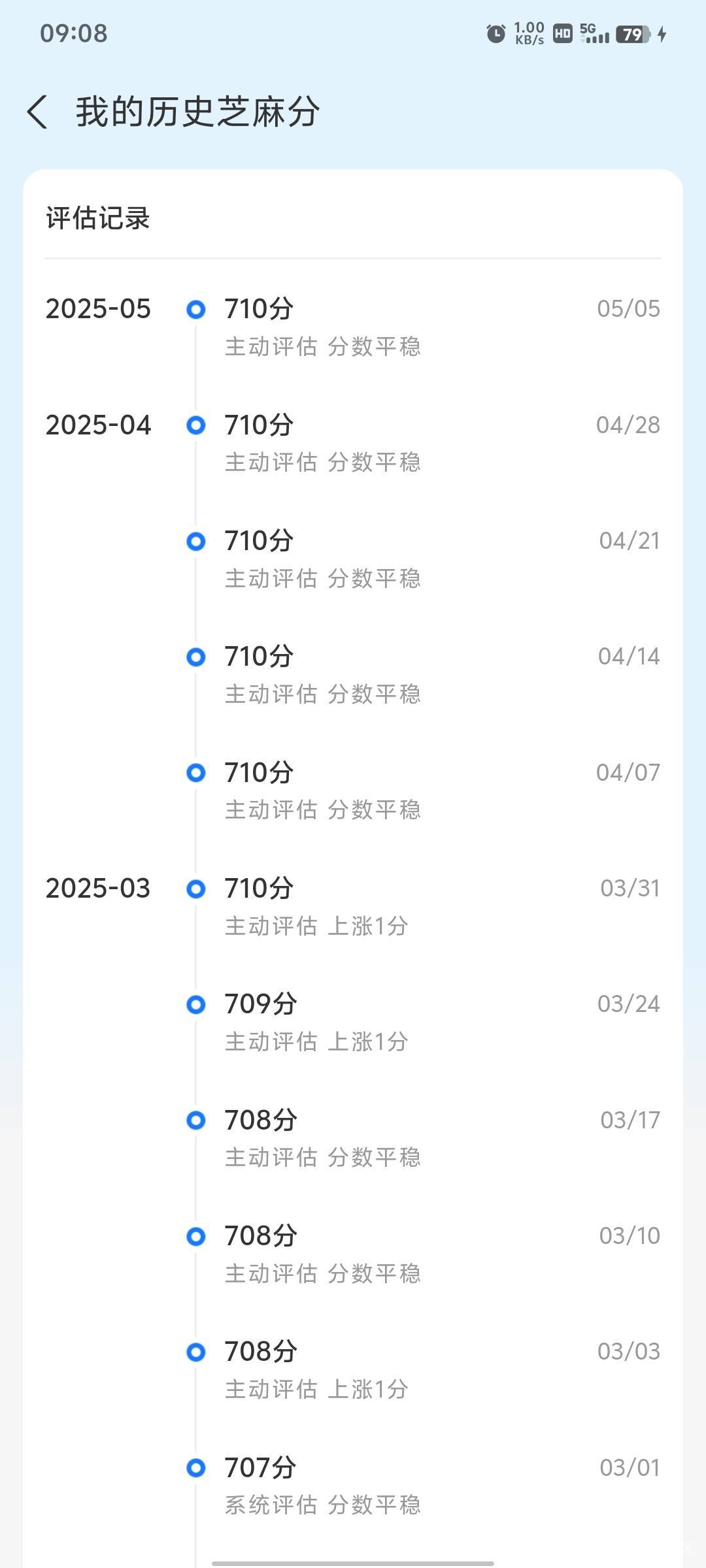 芝麻分一直不涨了  加分那些任务懒得做

57 / 作者:尔时喉 / 