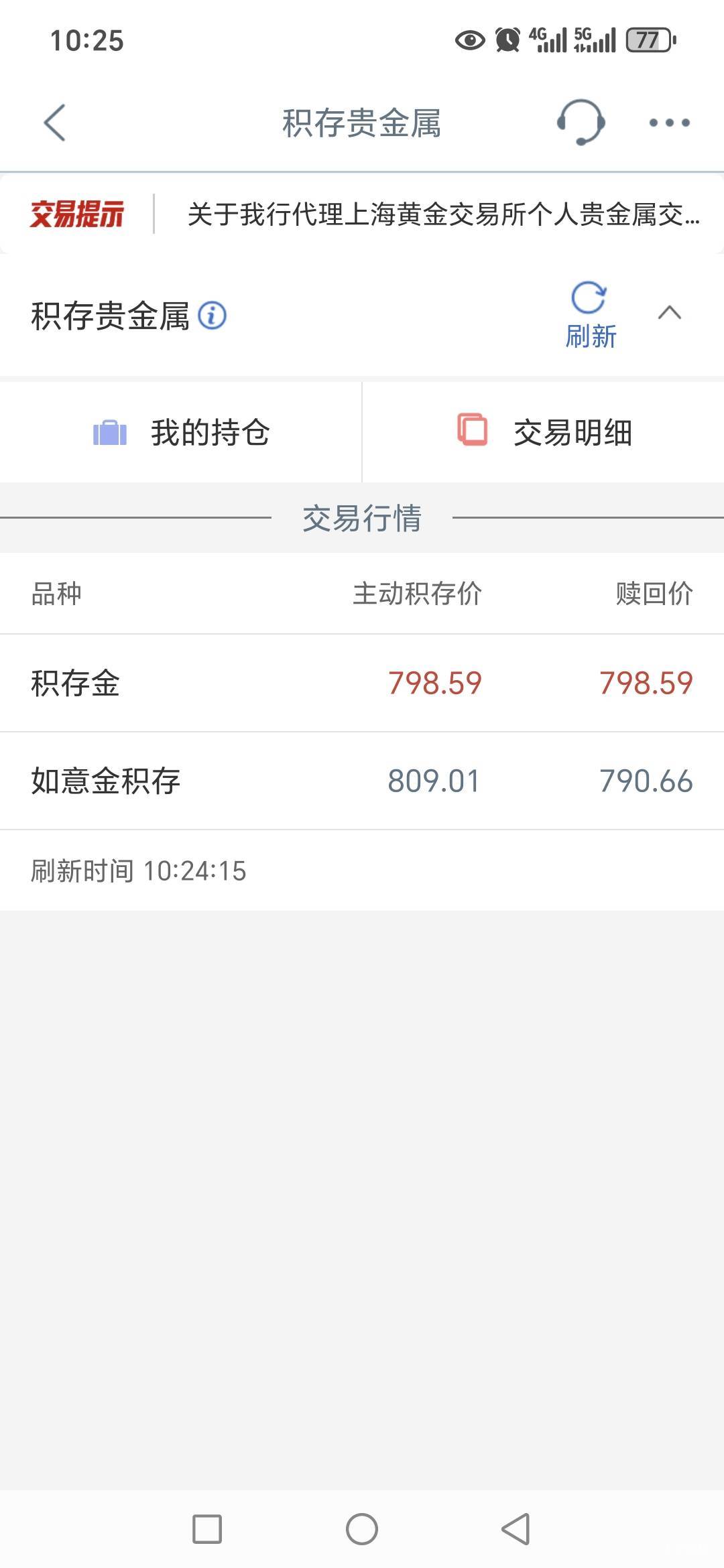 老哥们，积存金现在就赎回吗？要不要等一波走势？

20 / 作者:路人C / 