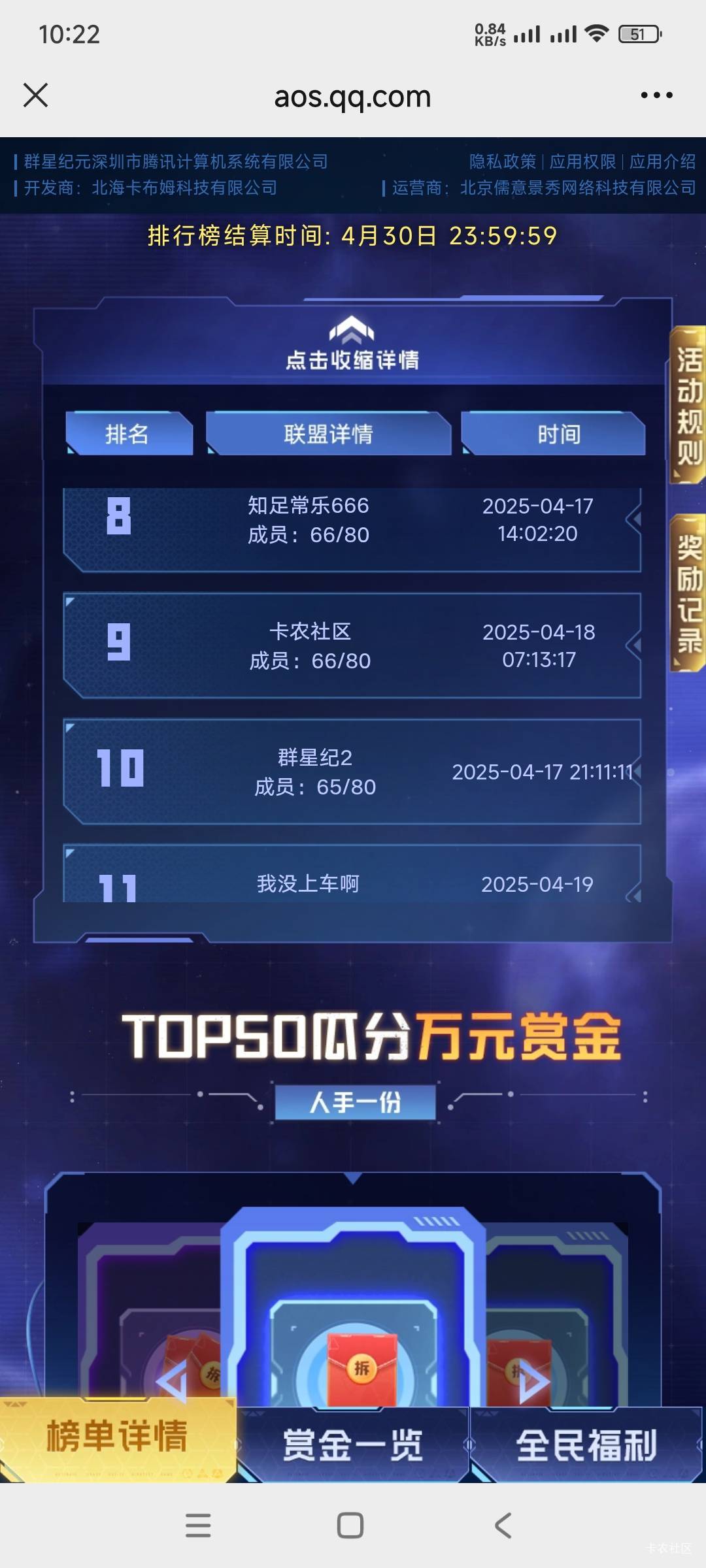 恭喜卡农社区拿下第9名和第29名

77 / 作者:晚星zxc / 