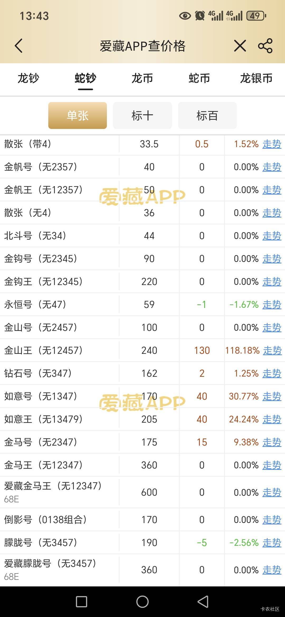 怎么样大哥们？？？


9 / 作者:路人C / 