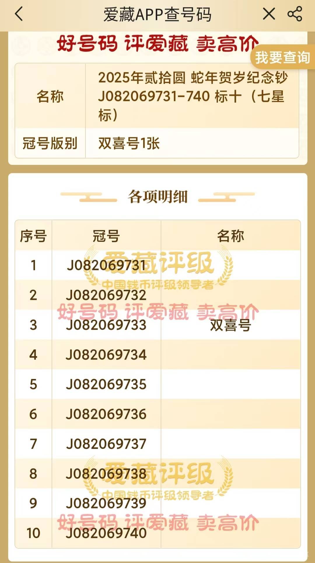哇的一声哭出声来，这是什么神仙号啊

35 / 作者:花花小和尚 / 