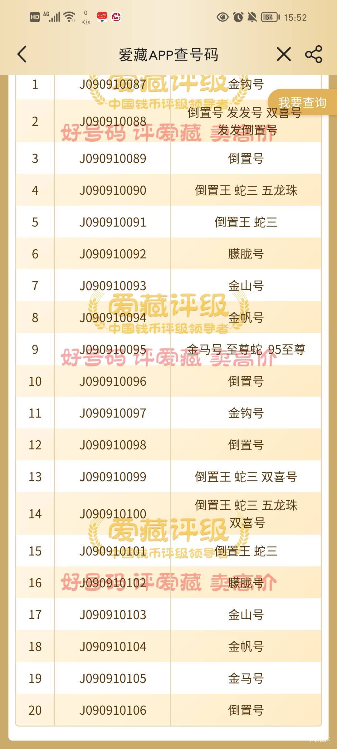 二次预约就一个豹子，这东西真就随缘，第一次预约的自留好久没看各种号了


58 / 作者:流水闲人 / 