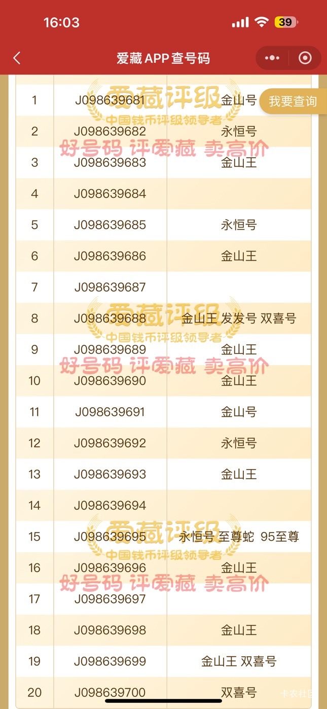 老哥们，这蛇钞号码出多少合适？真心请教一下。

35 / 作者:流光溢彩. / 