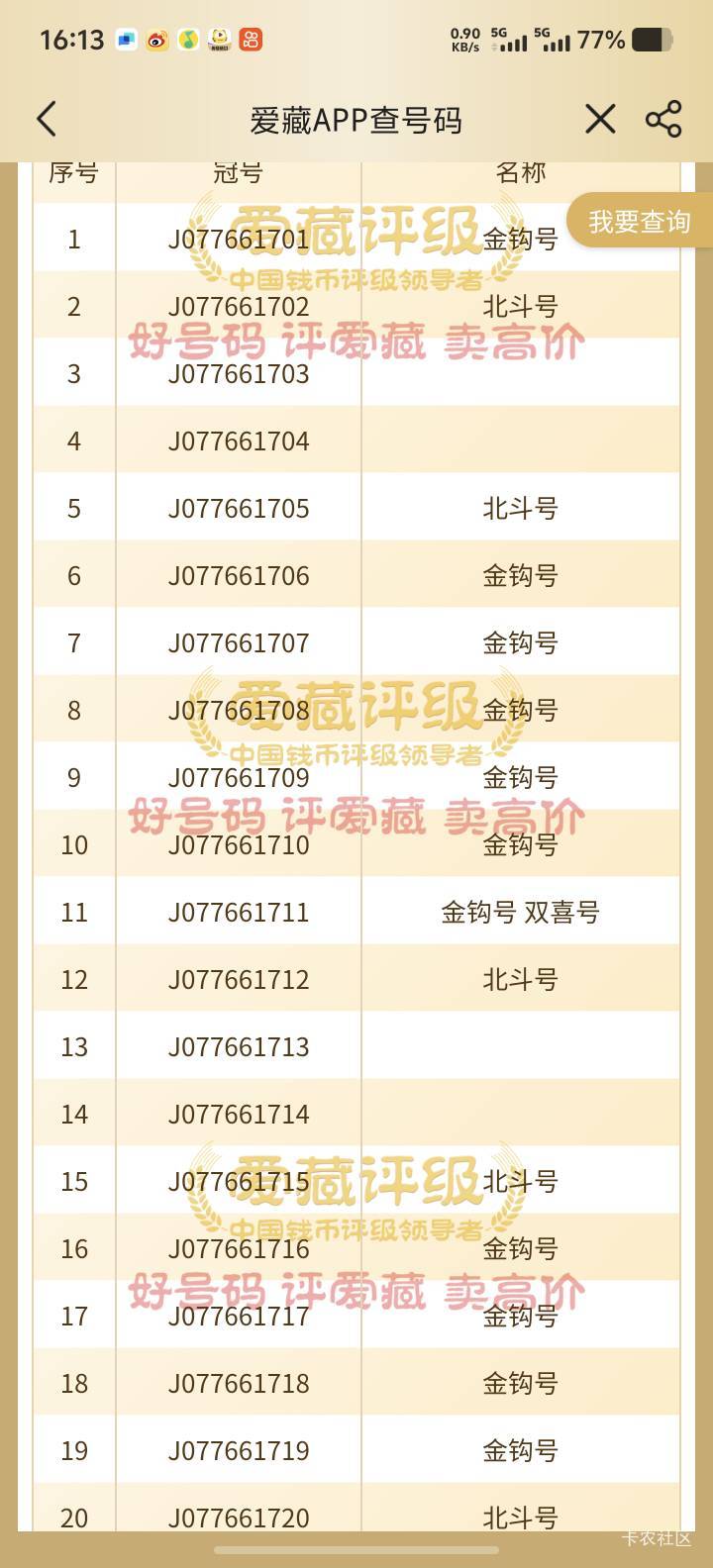 亏大发了，我这个标20，前两天1000出了

21 / 作者:你想活出怎样的人生 / 