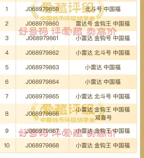 yh门口的450要，出吗，说最高给我550

96 / 作者:哦啊不 / 