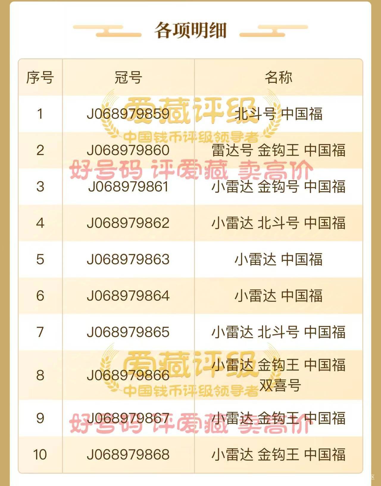 四个金钩王，加几个金购号，1088岀吗 ，闲鱼不少人问

24 / 作者:哦啊不 / 