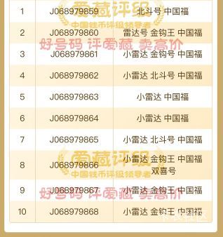 4个金钩王，1个金钩号，1150能不能出，求帮忙看看，真不懂这个

99 / 作者:天天熬夜用户 / 