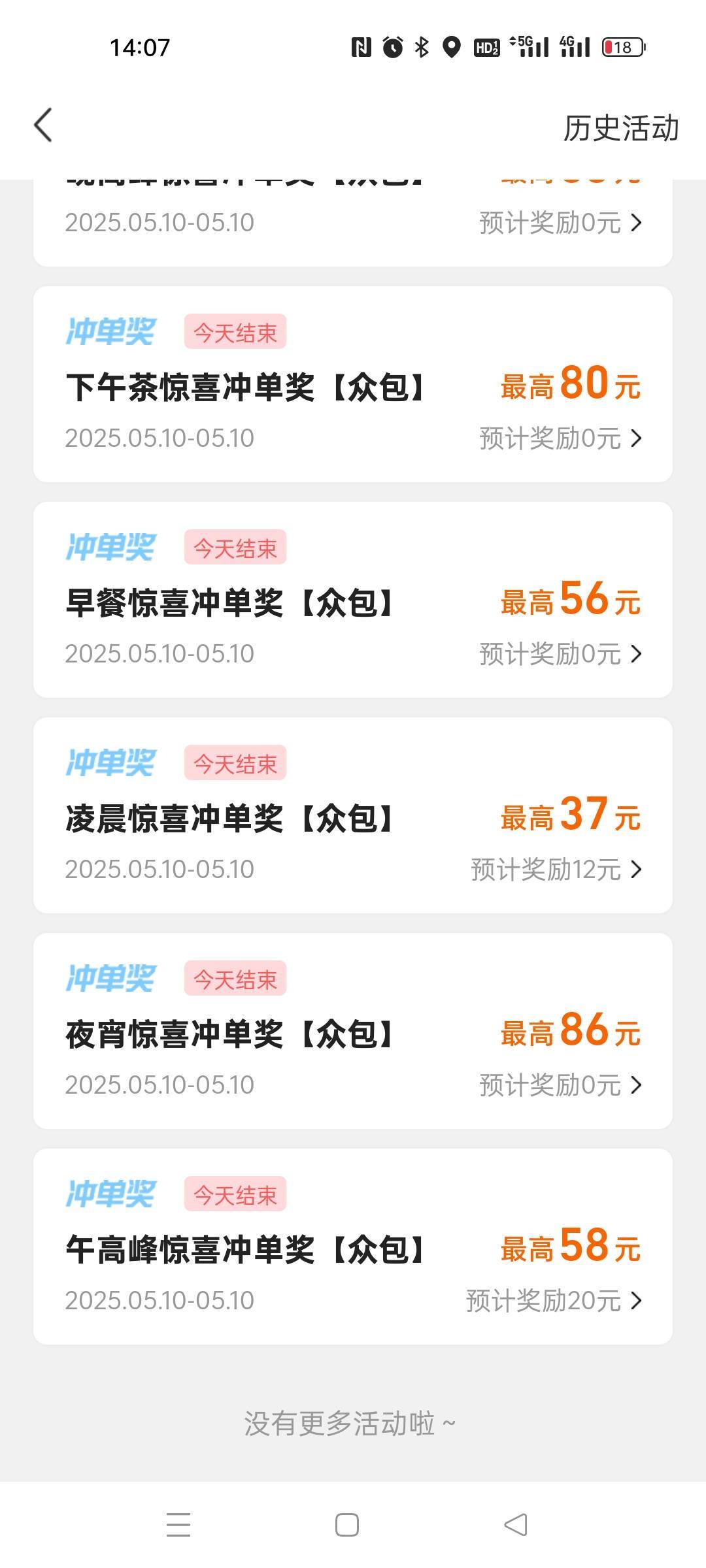 饿了么 6 小时 破 200，继续躺平


5 / 作者:我是 小仙女 呀 / 