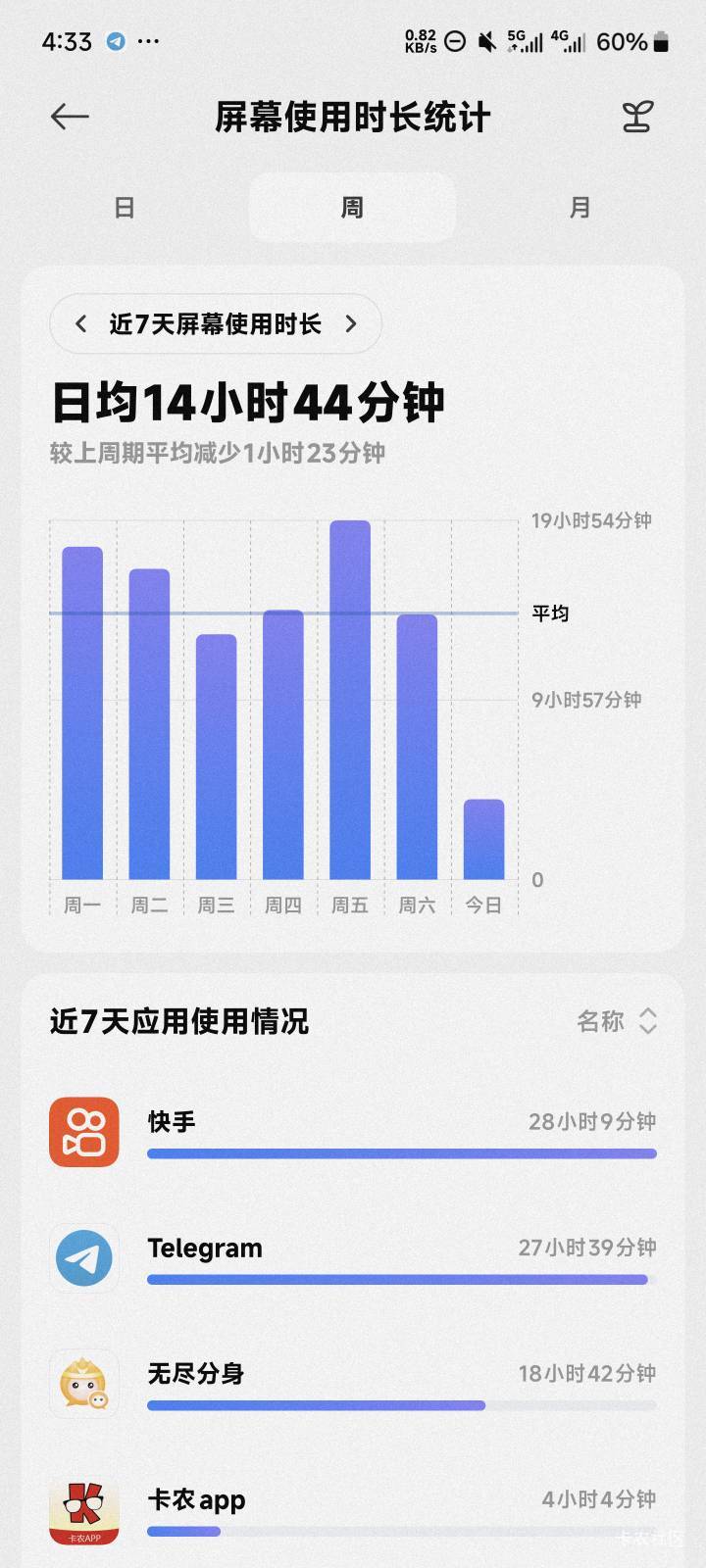 卡农看少了资产慢慢的上涨了，天天看卡农资产长期稳定一两百


36 / 作者:荔枝点好吗 / 