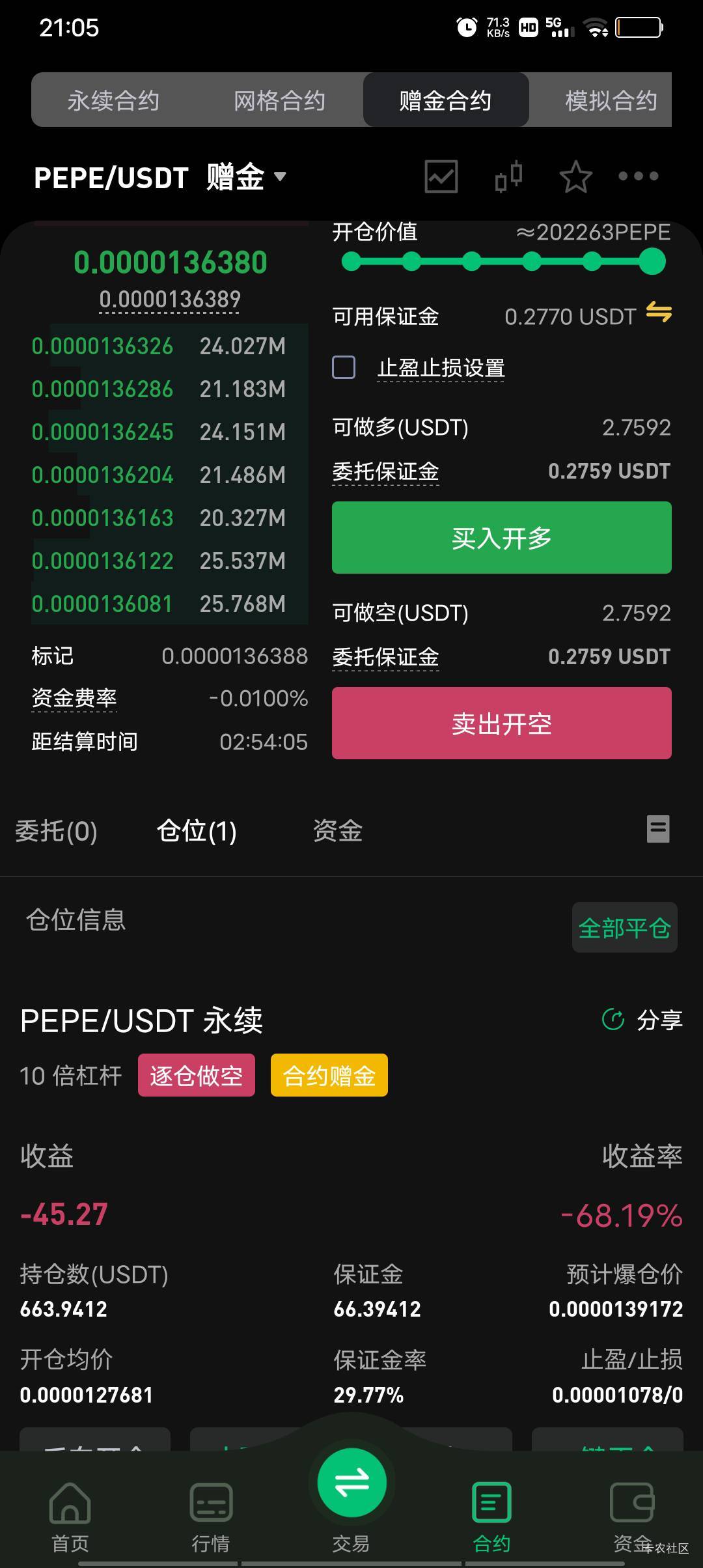 想抛都来不及了

39 / 作者:极速微：Mnkncr / 