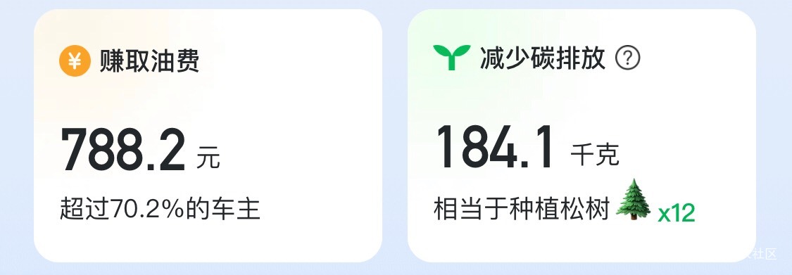 今天跑完顺风车，感觉很适合躺平老哥跑，顺便来个说走就走的旅行，每天接200左右的单52 / 作者:深汕大道 / 