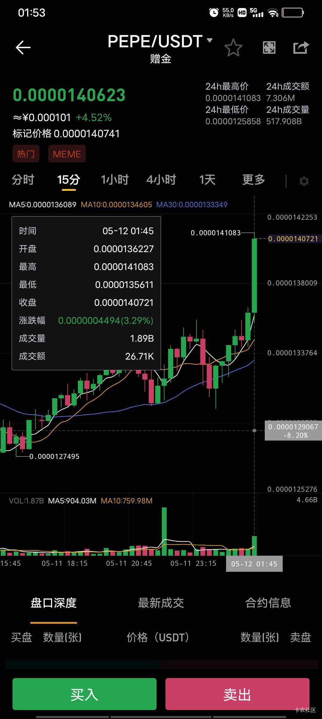一秒，就一秒希望都没了


17 / 作者:极速微：Mnkncr / 