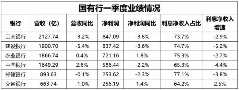 羊毛末日，以后得日子老哥们可咋办

87 / 作者:菲菲飞呀飞 / 