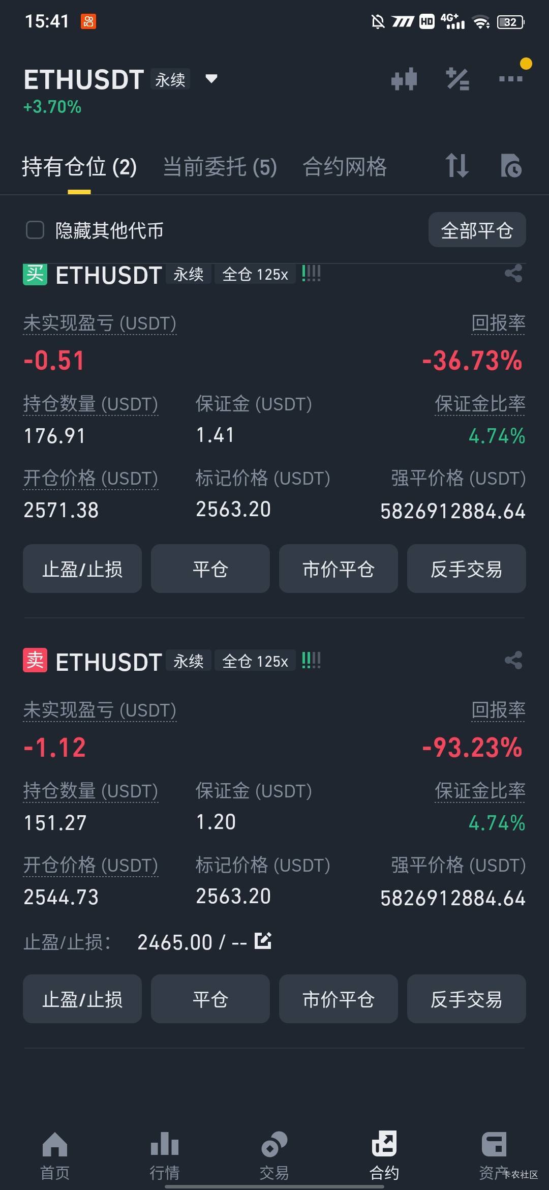强平价58亿，搞个蚂蚁仓对冲练练手，这种要怎么操作能回本，有老哥指导一下吗

75 / 作者:愚喜呐 / 
