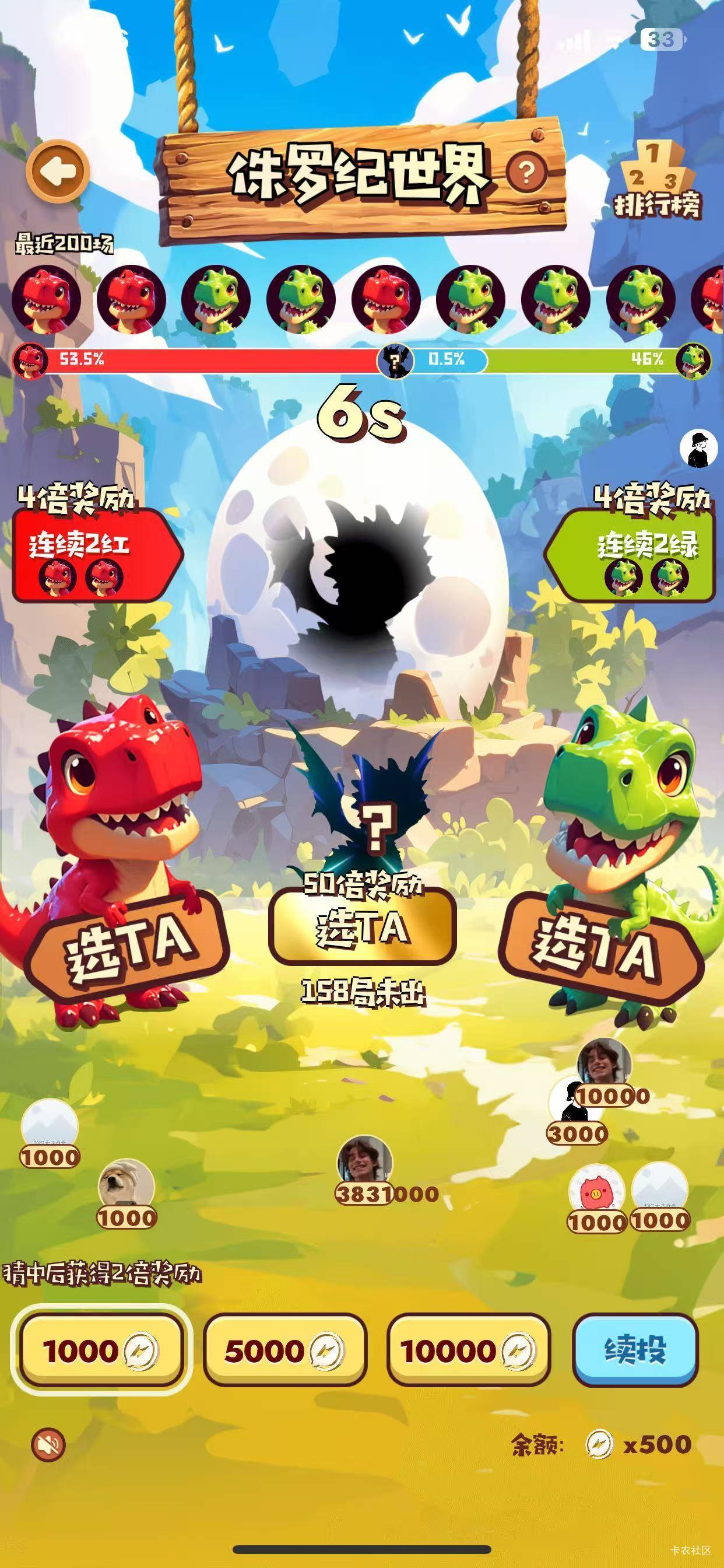 没人发毛吗，老哥们速冲，超链app电量兑换两个热狗藏品秒到，最近数藏行情估计有猪脚92 / 作者:愚喜呐 / 