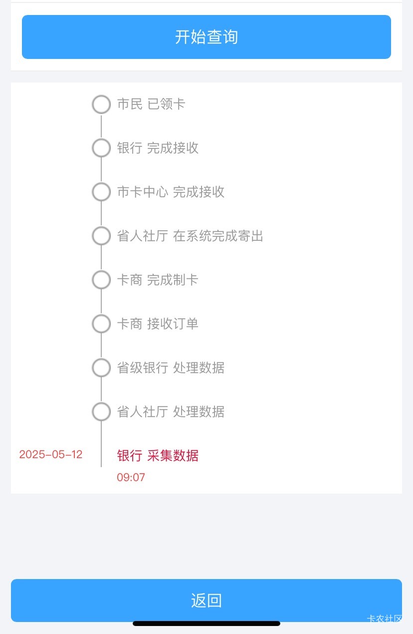 早知道申请深圳的了，珠海这货估计得卡几天


97 / 作者:星星点灯2022 / 
