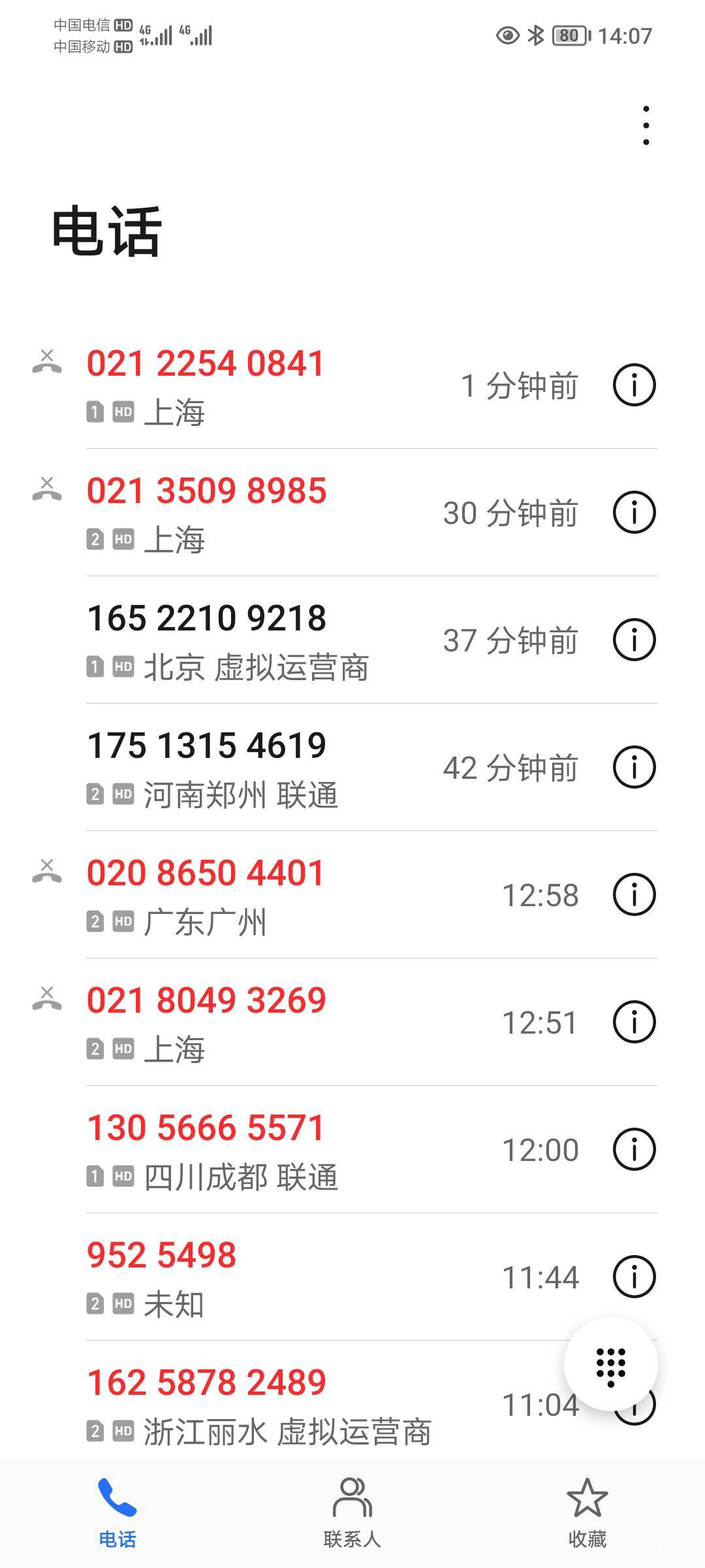 祝你好远美团，欠你几天月付，一天七八条电话十几条短信，我去这样搞劳资还真不还了你7 / 作者:孤家寡仁 / 