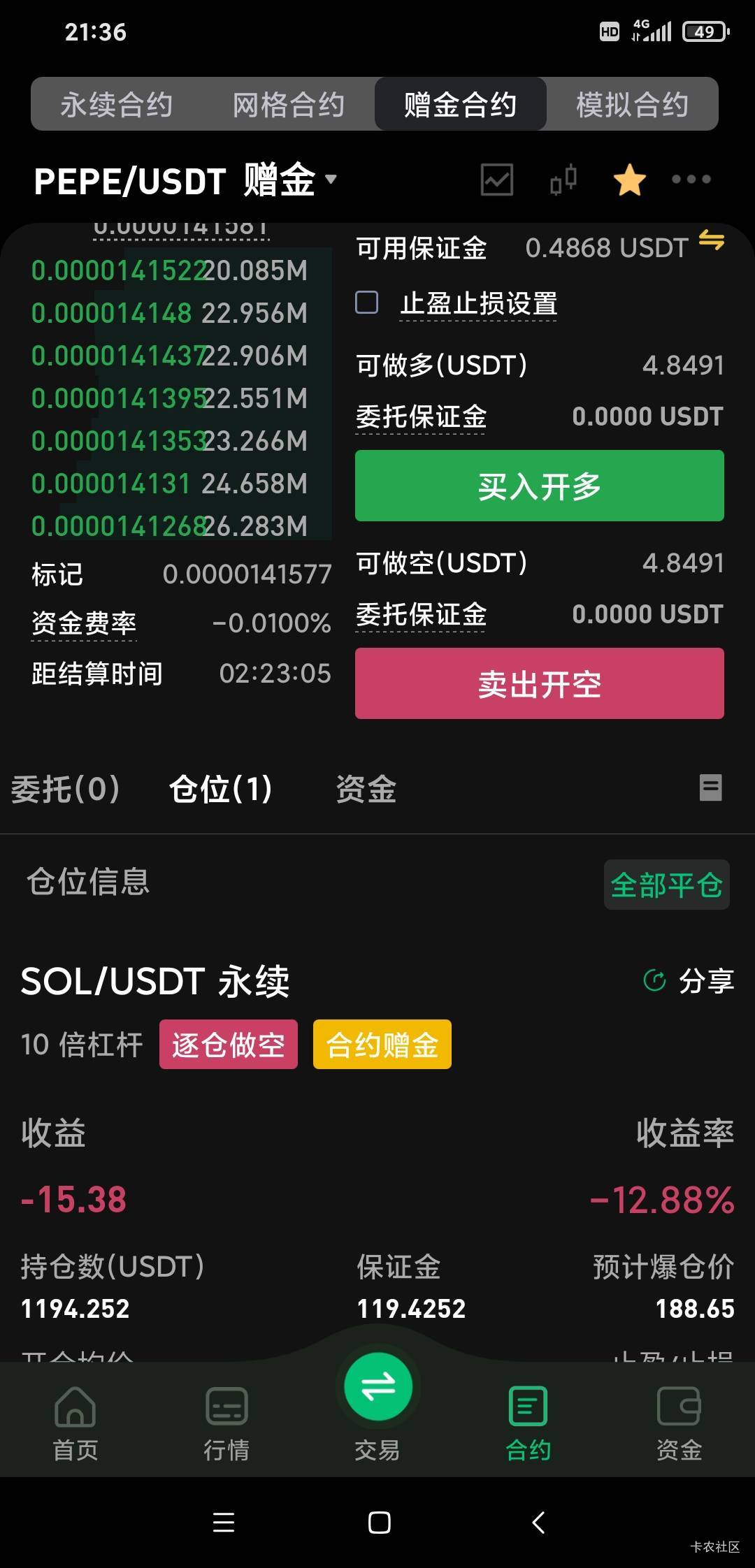 真难受啊，pepe做多就出来了
昨晚0.000015做空，早上0.0000129平仓的

80 / 作者:桃园三坑刘阿满 / 