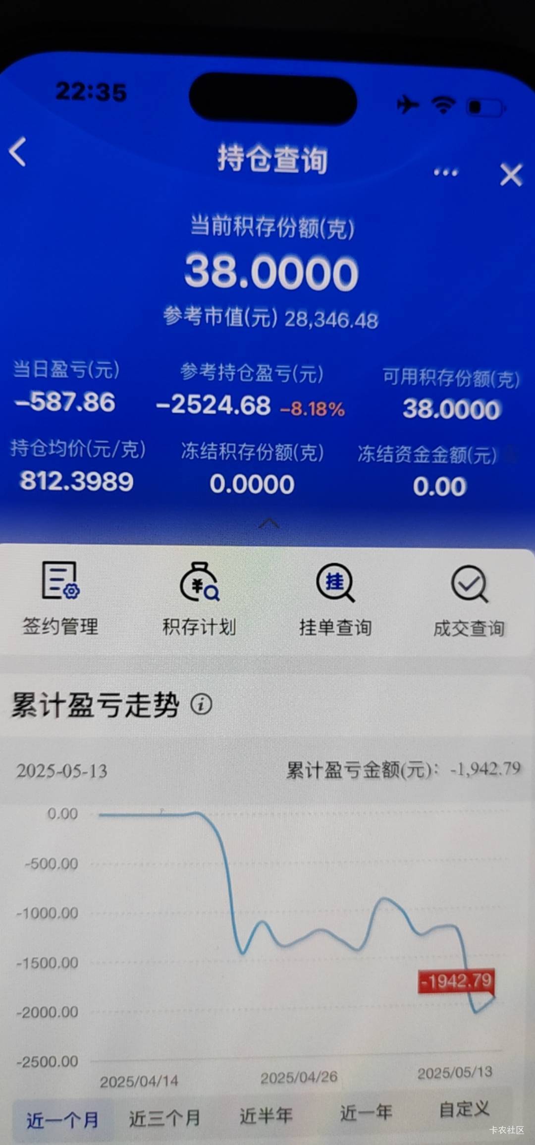 老哥们 有钱的快去炒低黄金  黄金实时745了
2 / 作者:起来起 / 