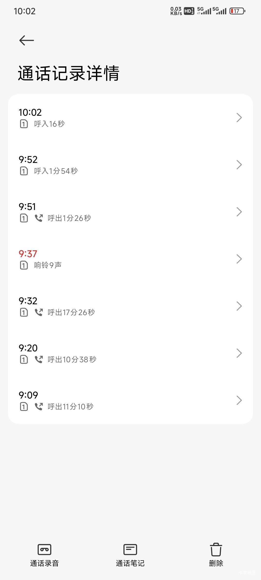 交通银行以后估计会变成招商银行一样抠门，我承认我也申请了，但是我确实是开了社保卡12 / 作者:卡农豆包 / 