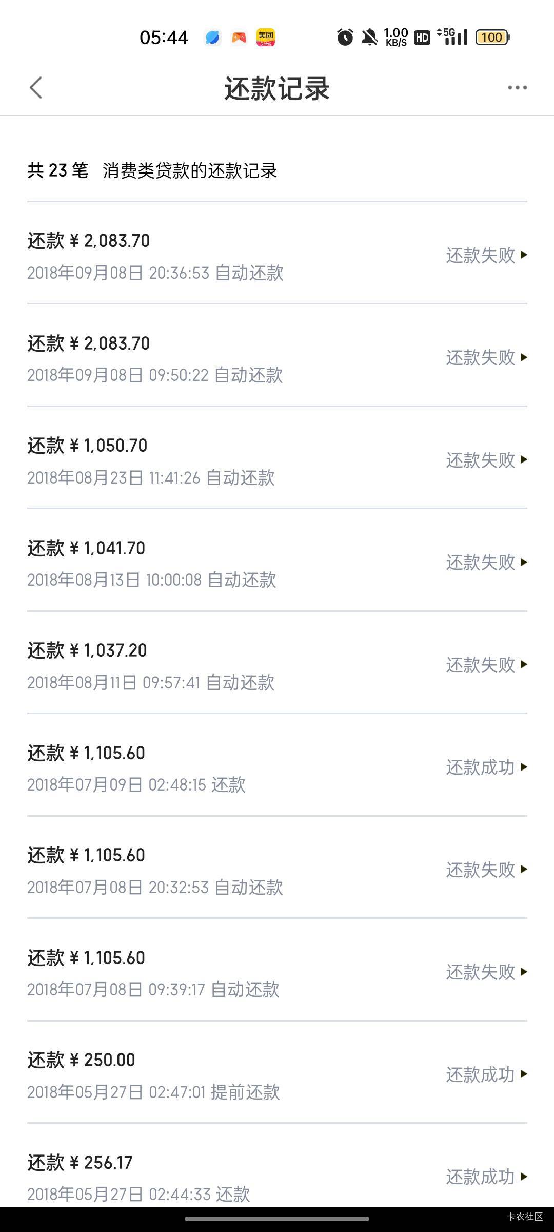 满易贷18年到2025年终于结清了这点小钱，还了4600，，还有几个银行大账没钱处理了都是62 / 作者:回望Yuki / 