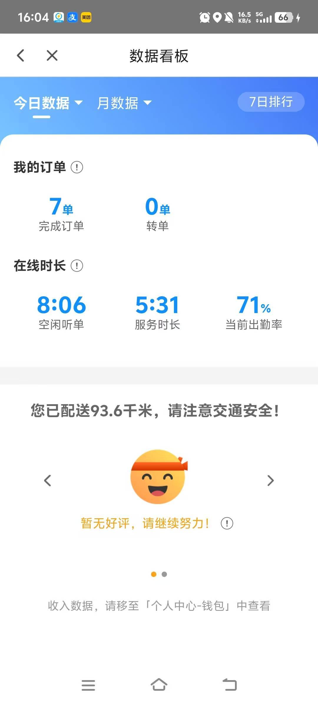 至16.06目前在线14小时
一天24小时，在线20小时以上

6 / 作者:酒肉和尚 / 