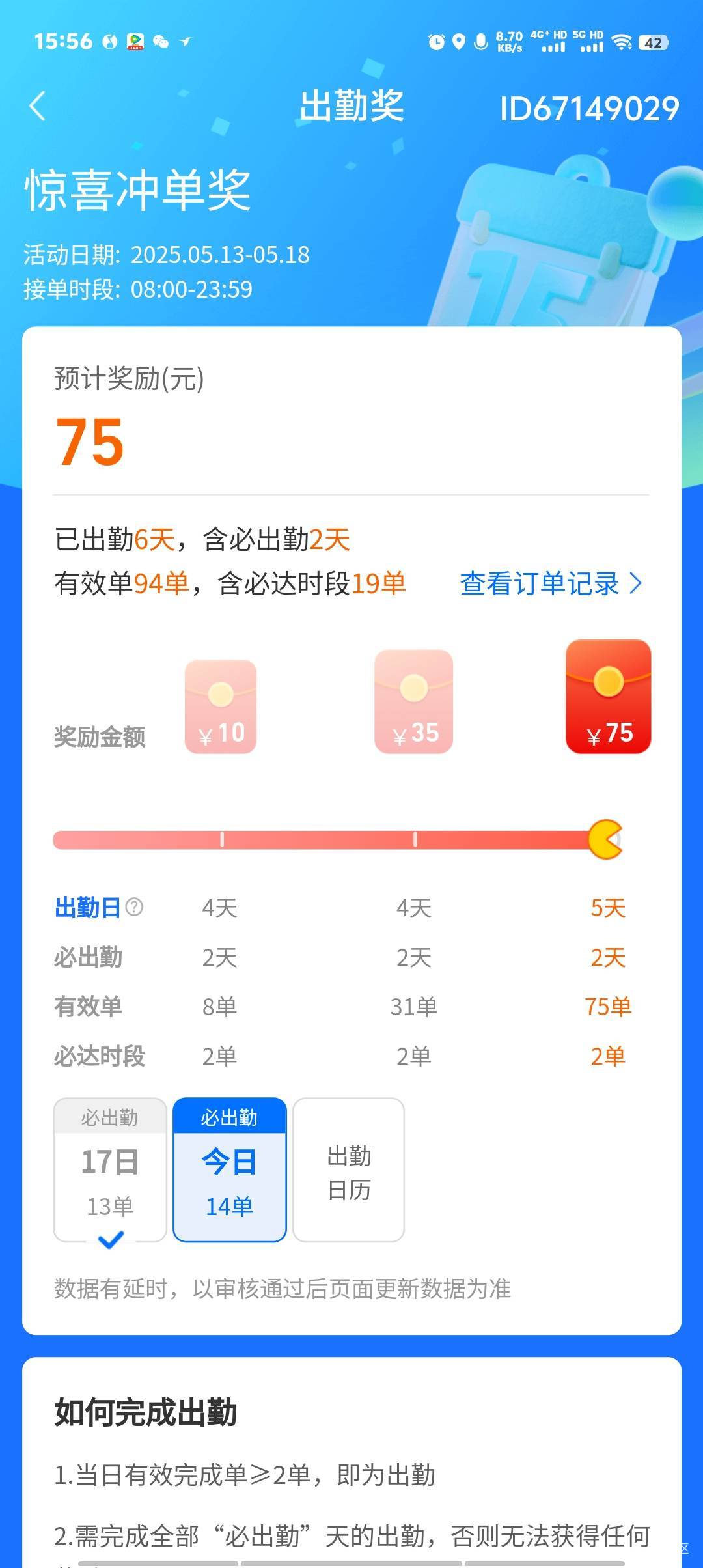 拿下饿了么

23 / 作者:卡农第一美 / 