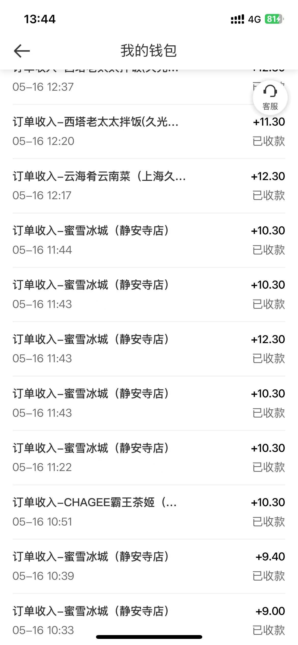 老哥们还是大城市机会多啊 东子1.68的蜜雪配送费十块一单 我都想去上海跑外卖了


9 / 作者:卡农从不缺人才 / 