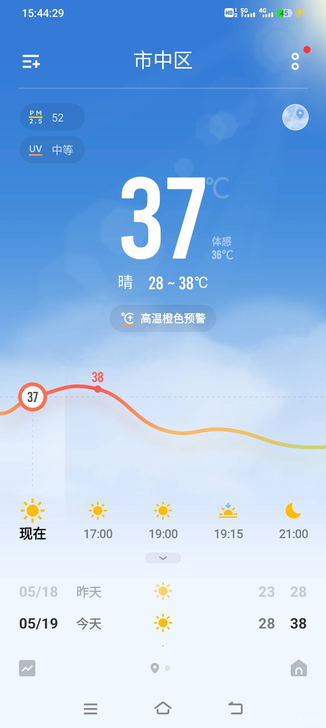 好热啊

27 / 作者:卡农第一老鼠 / 