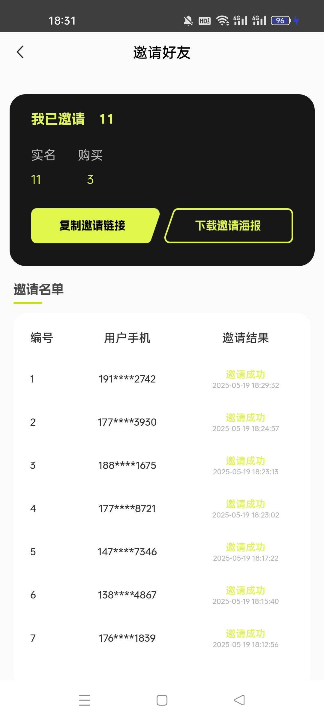 多拉了一个，希望有大份猪脚饭吧

69 / 作者:屁兜 / 