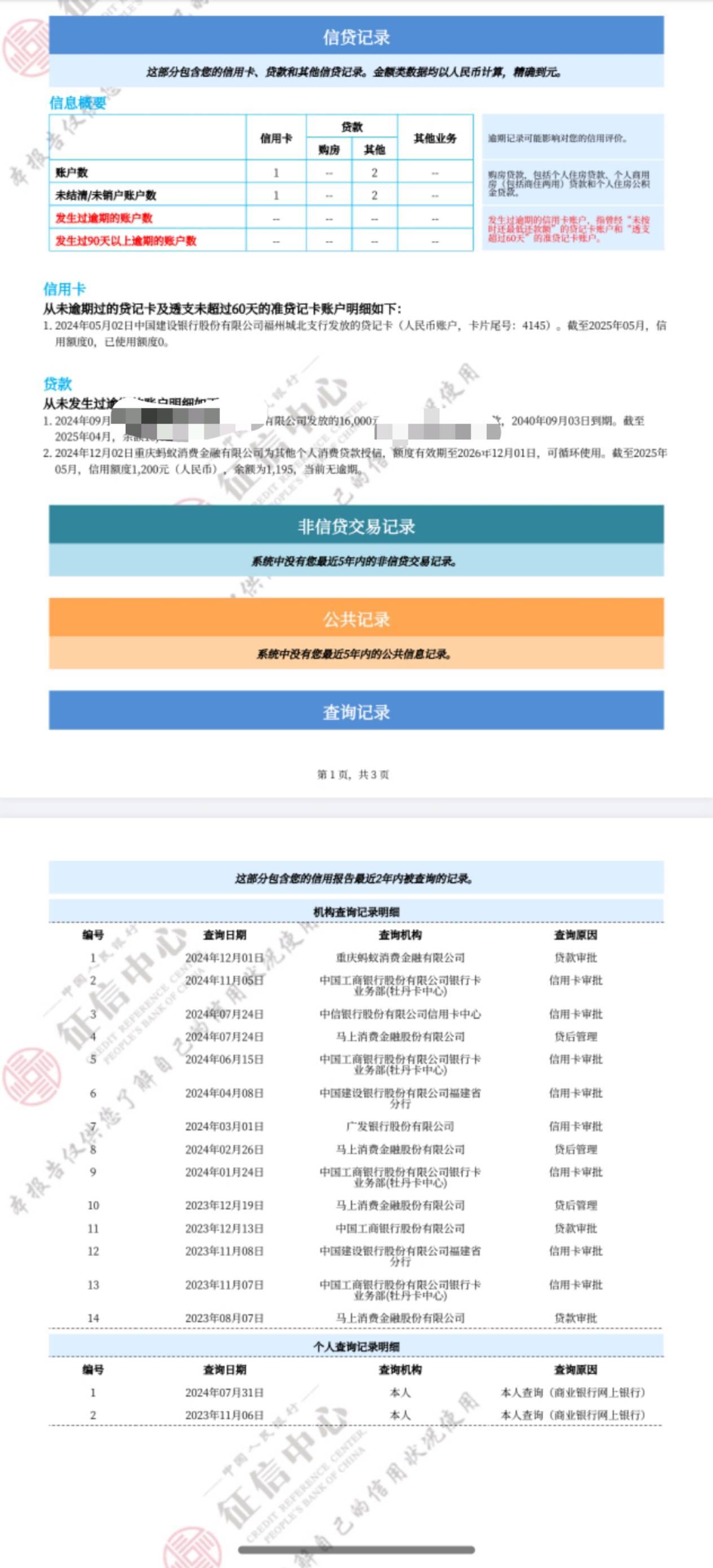 老哥们1月份开的白条，买了个16p，还不上会不会上征信啊

64 / 作者:乔合小天才 / 