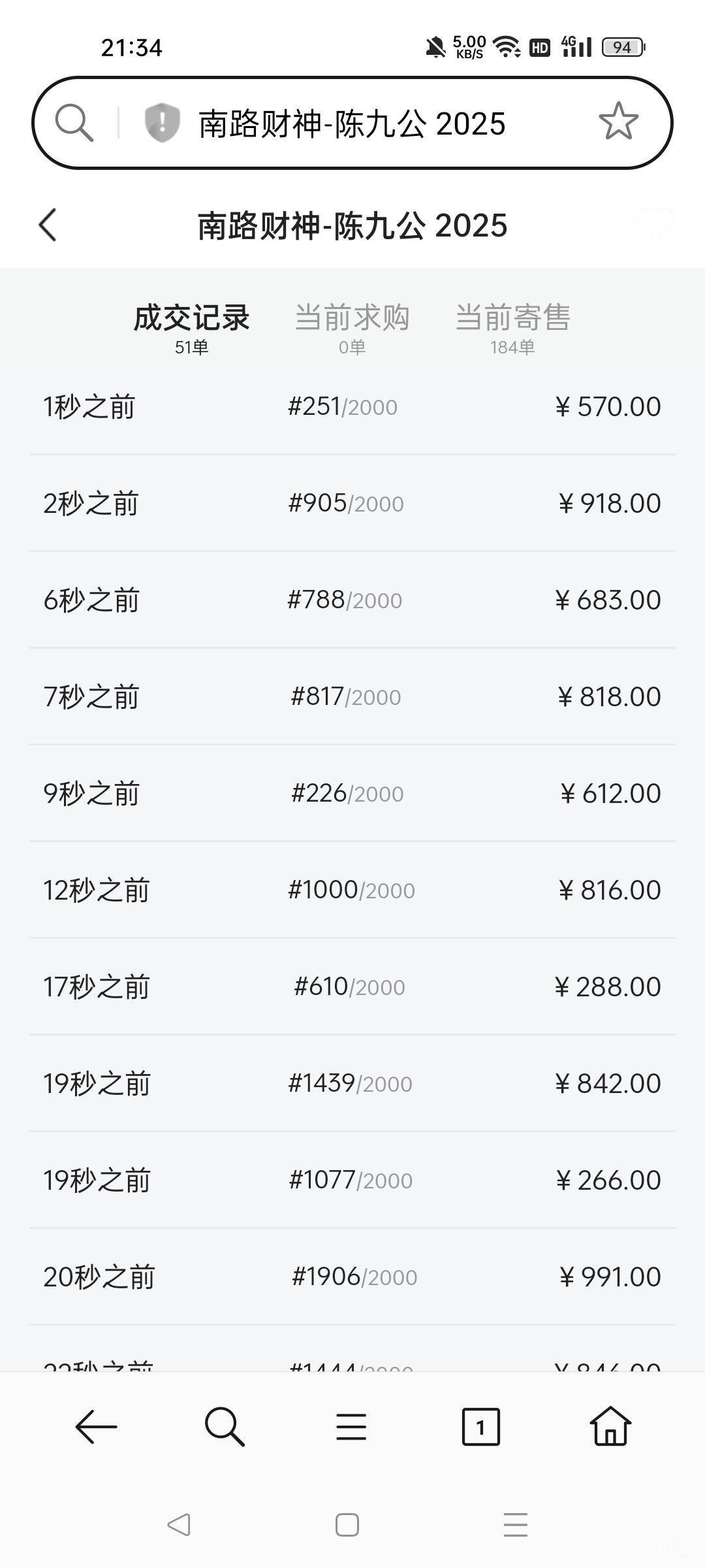 又要眼红了，老哥们。


75 / 作者:一天两顿拼好饭 / 