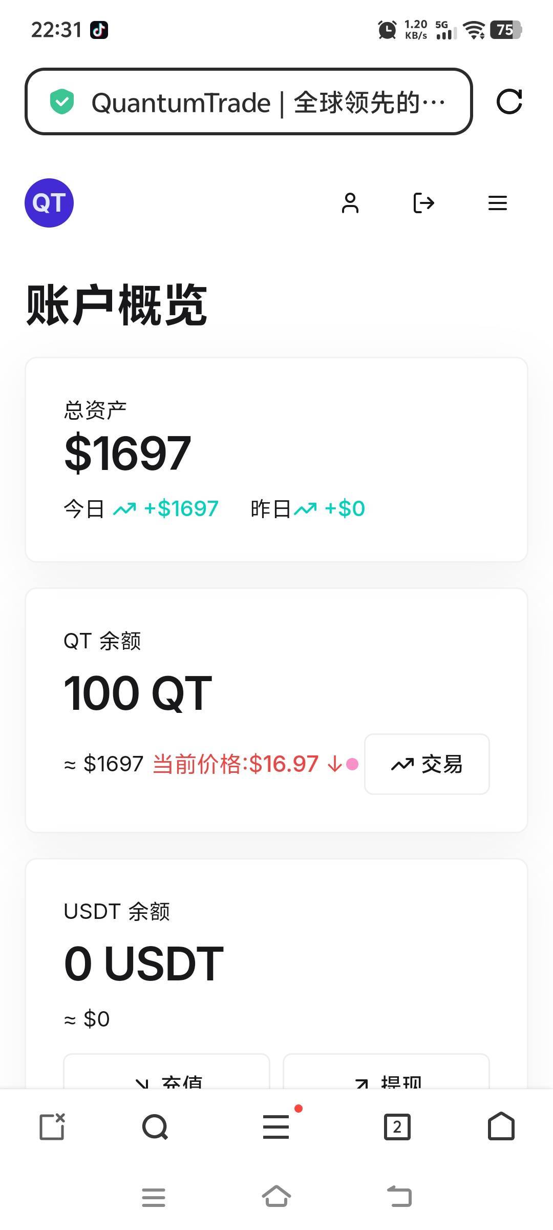 冲啊，动两下手的事，不发也没事，最怕发了又要眼红了

1 / 作者:象橘的猫 / 