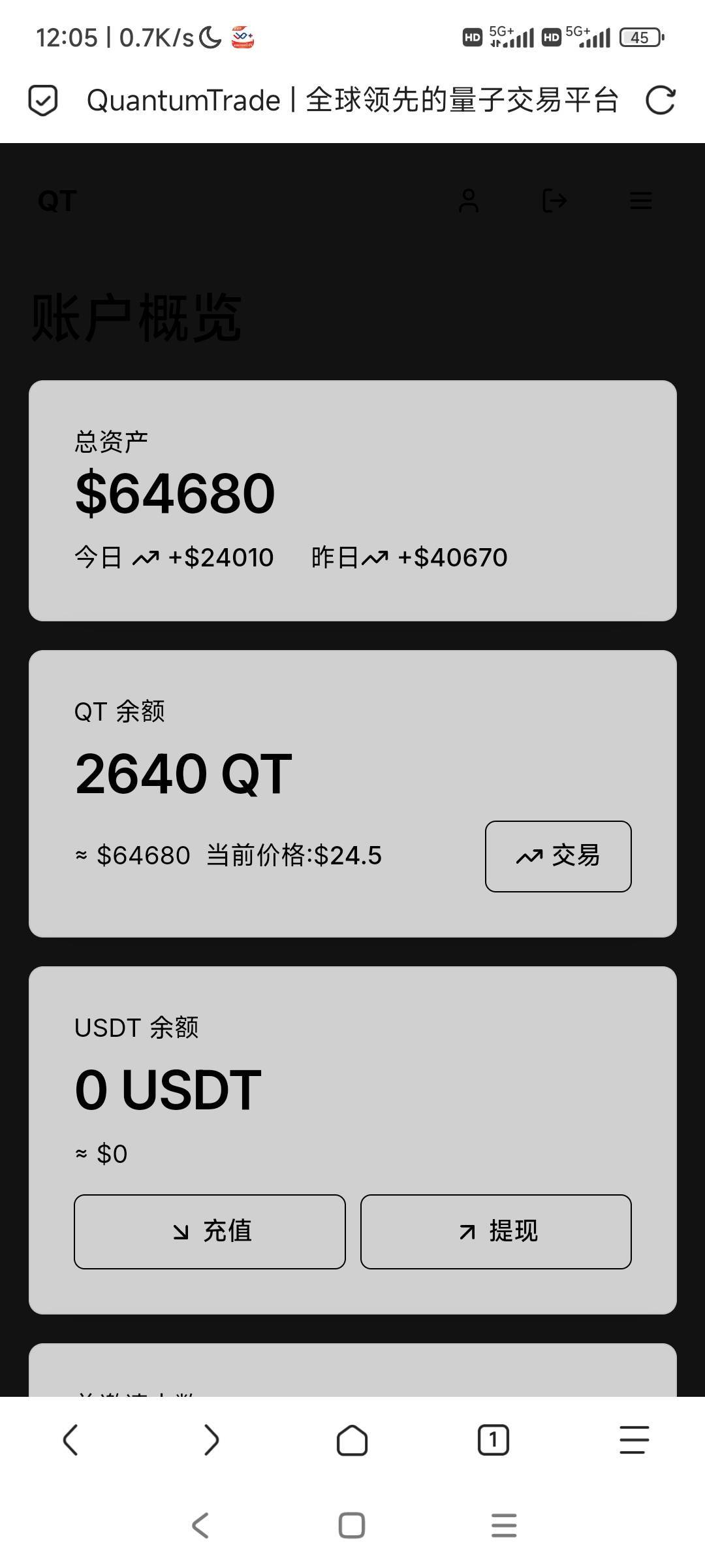 感谢4万

59 / 作者:@何处不开宴 / 