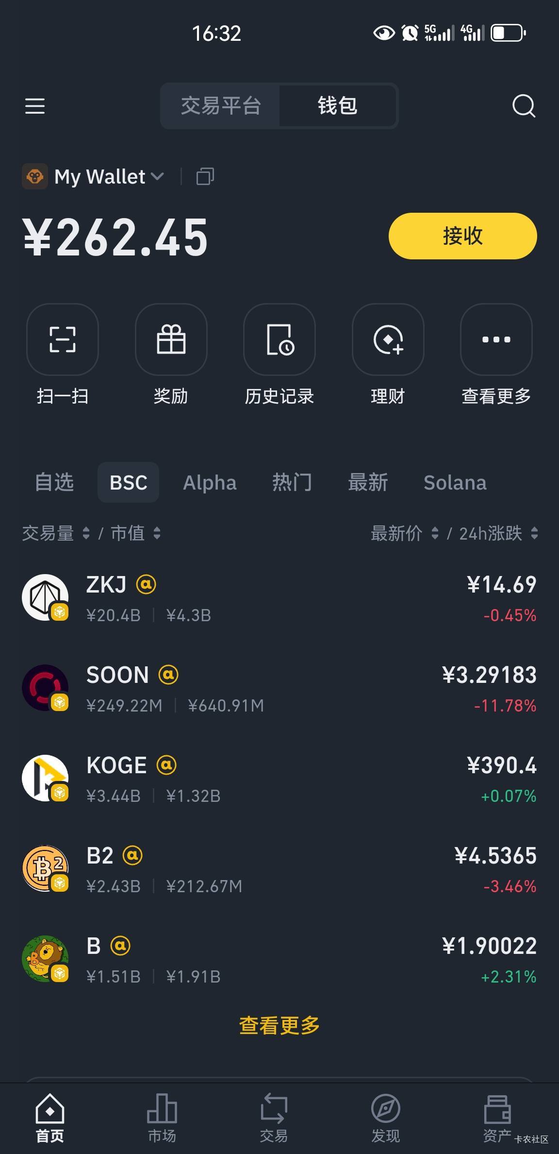 老哥们币安这从哪提现，客服都找不到

74 / 作者:撸毛啊 / 