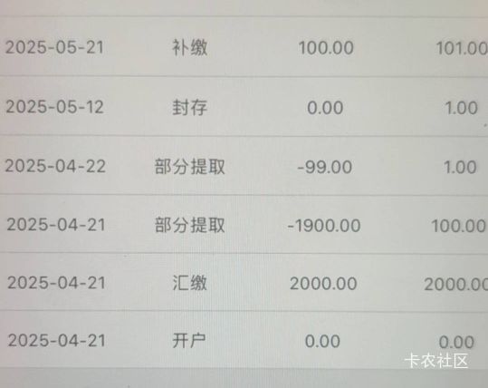 苏州公积金一个月给补缴了  以为没了不给补缴了  美滋滋  账户封存了也能补缴

45 / 作者:贼JB帅 / 