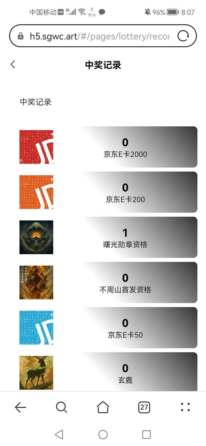接盘侠？

96 / 作者:不改旧模样 / 