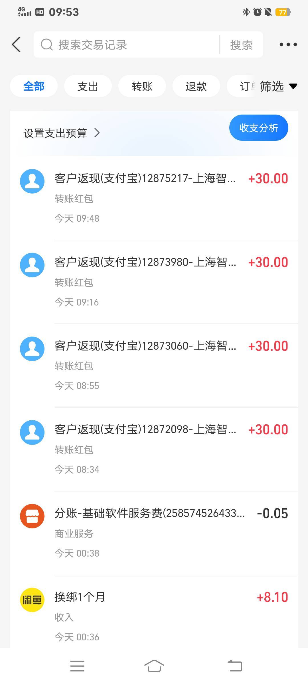 毕业了四个号，程序猿上班还以为最后一个不到了

21 / 作者:大荒 / 