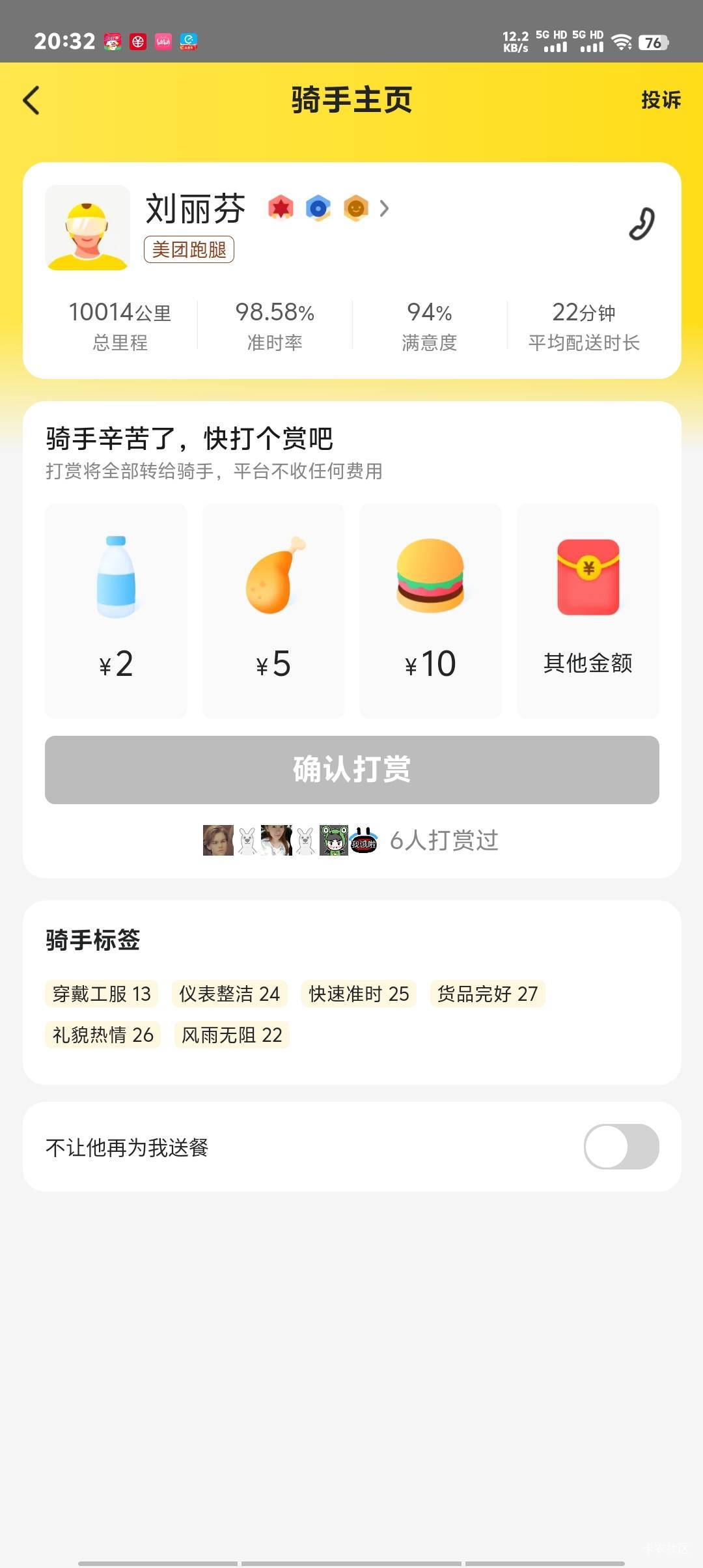 看名字又是女骑手，最近女骑手咋这么多

82 / 作者:卡农第一美 / 