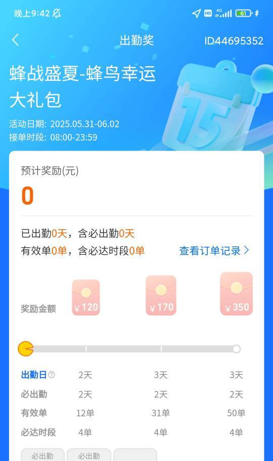 蜂鸟众包活动奖励真高呀，3天跑50单，两个活动叠加奖600，真不错，明天不跑团子啦


88 / 作者:傻蛋250 / 