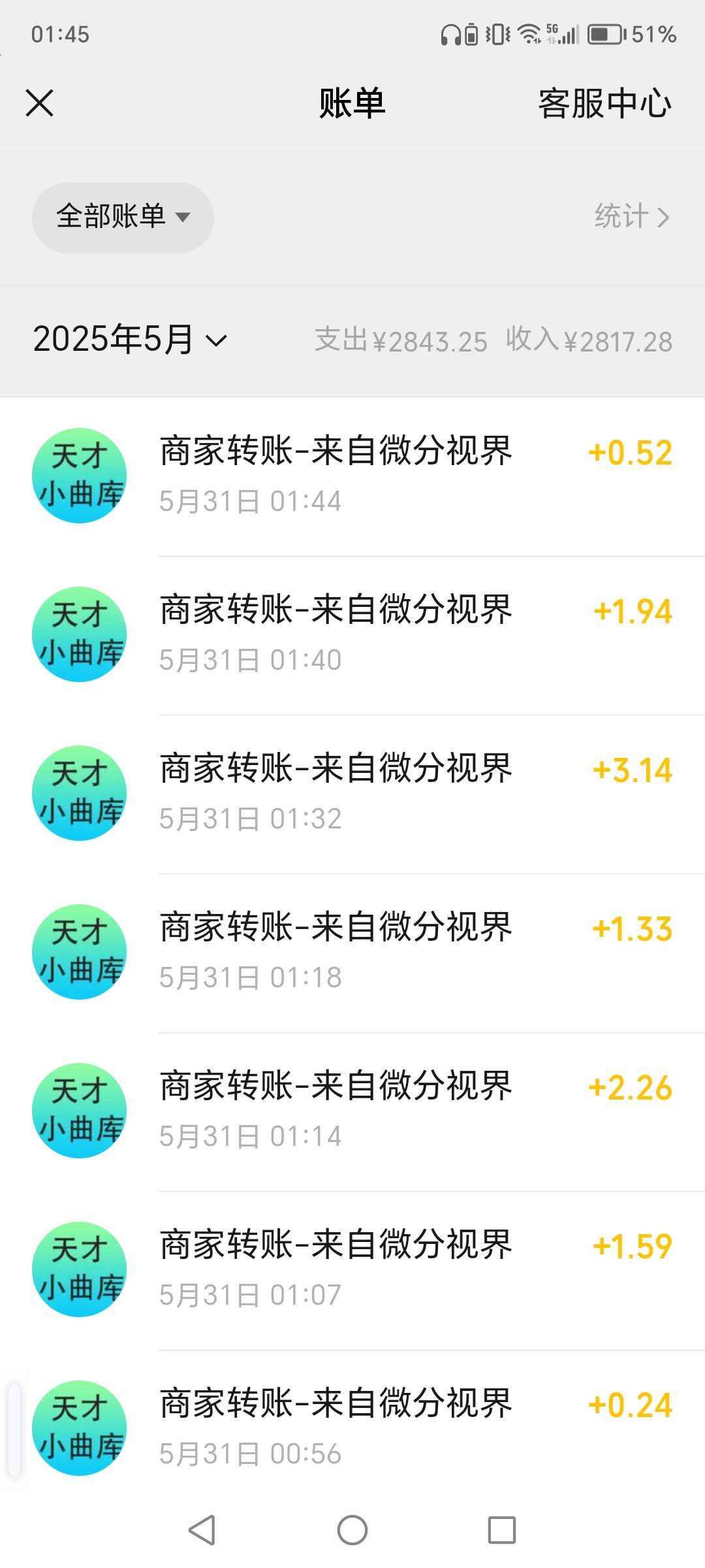 现在羊毛也薅不动了，看来要打螺丝去了


19 / 作者:十字路口等你 / 