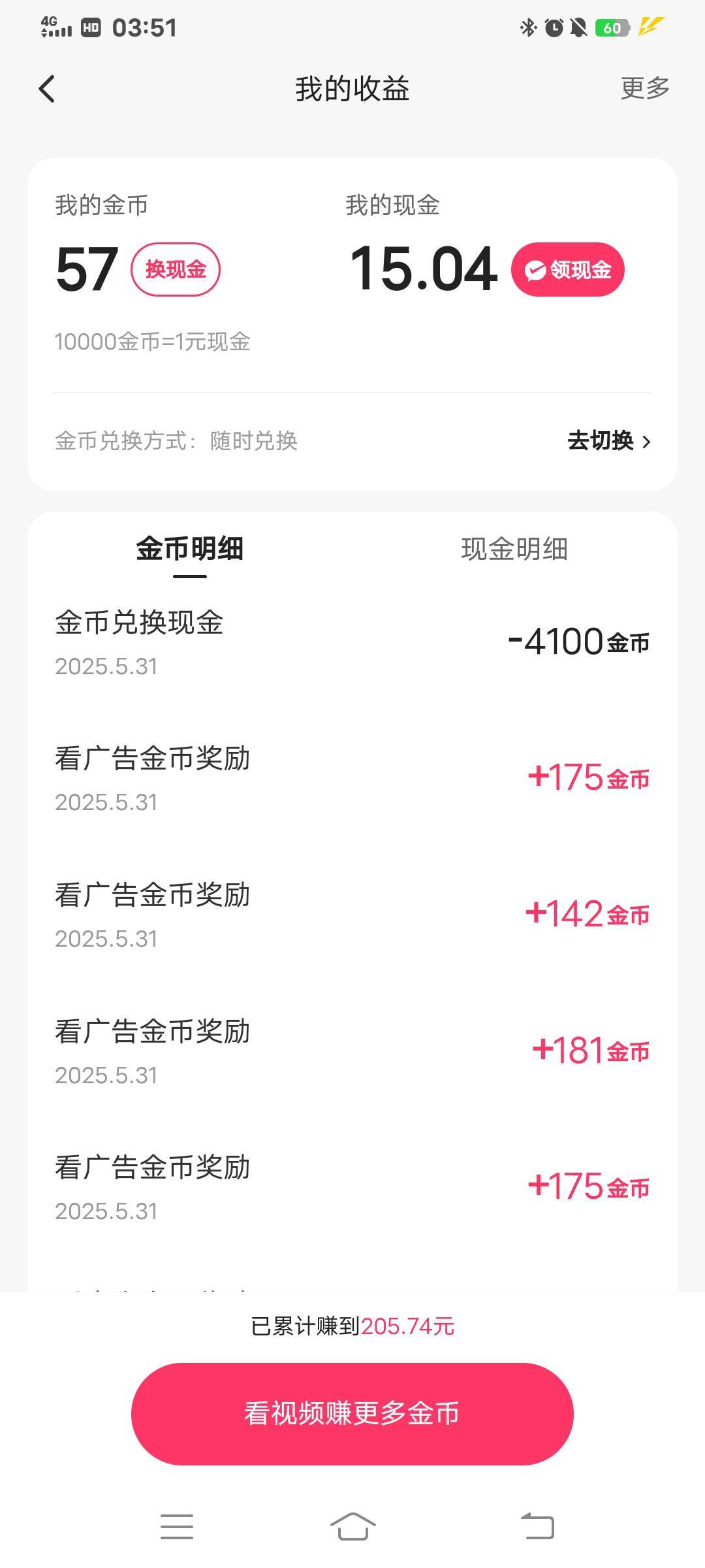 差几千金币凑提现折磨死我了，终于可以卸载了

39 / 作者:大荒 / 