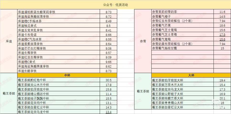 有没有好大哥存了闲鱼那个答案的图片发下，我昨天忘存了！感谢
98 / 作者:杀猪一流 / 
