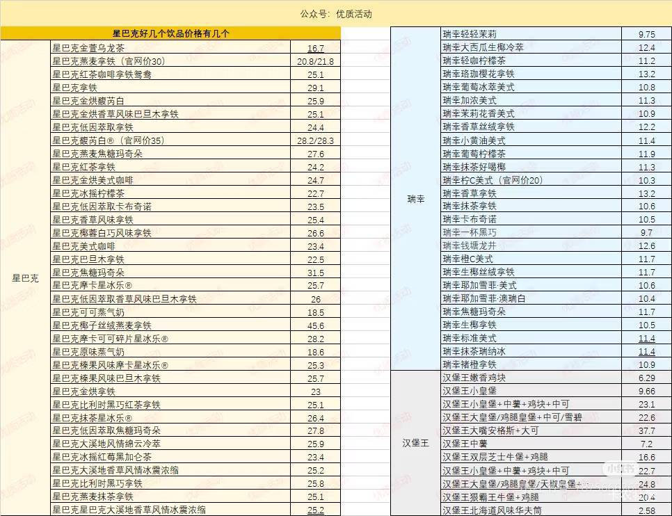 有没有好大哥存了闲鱼那个答案的图片发下，我昨天忘存了！感谢
32 / 作者:杀猪一流 / 