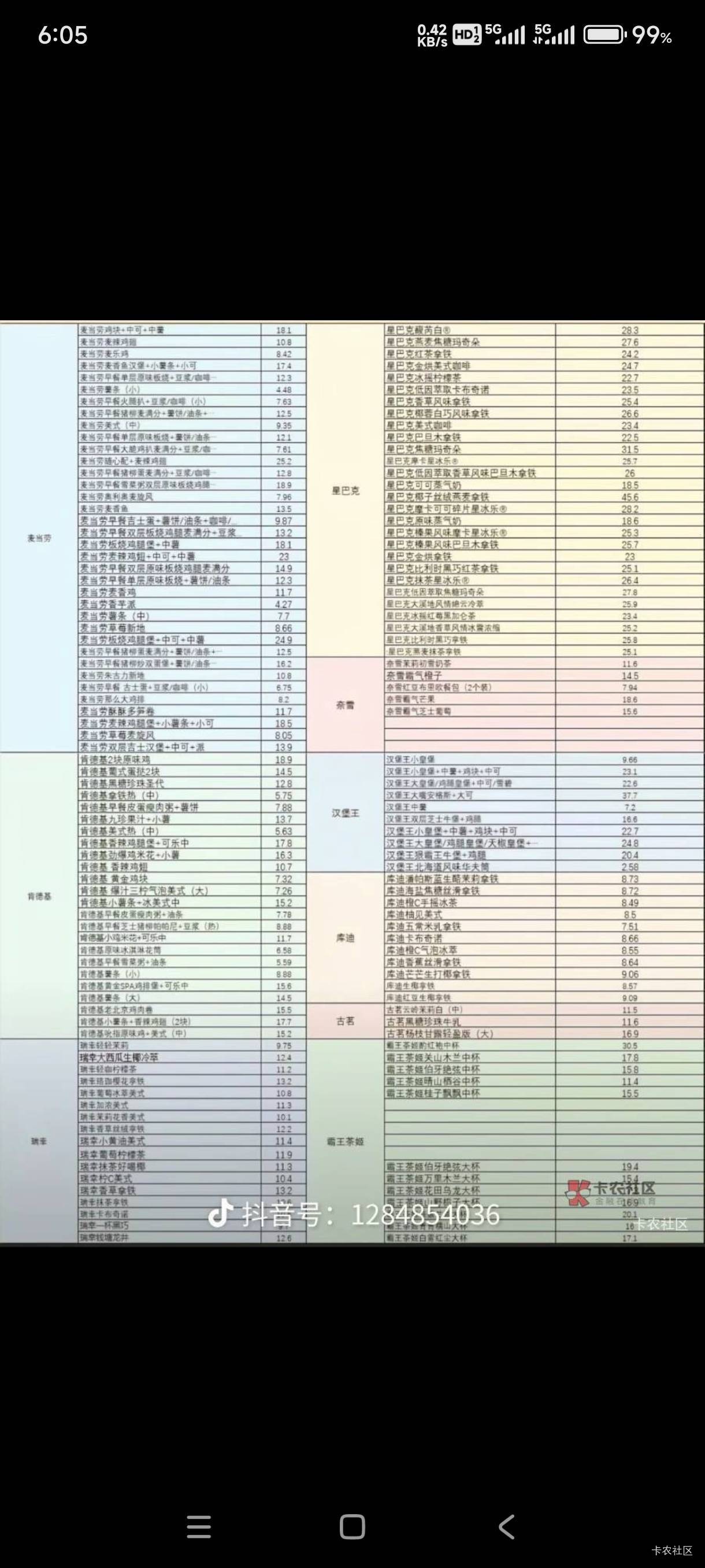 这个多钱啊老哥们

92 / 作者:一起分享一下 / 