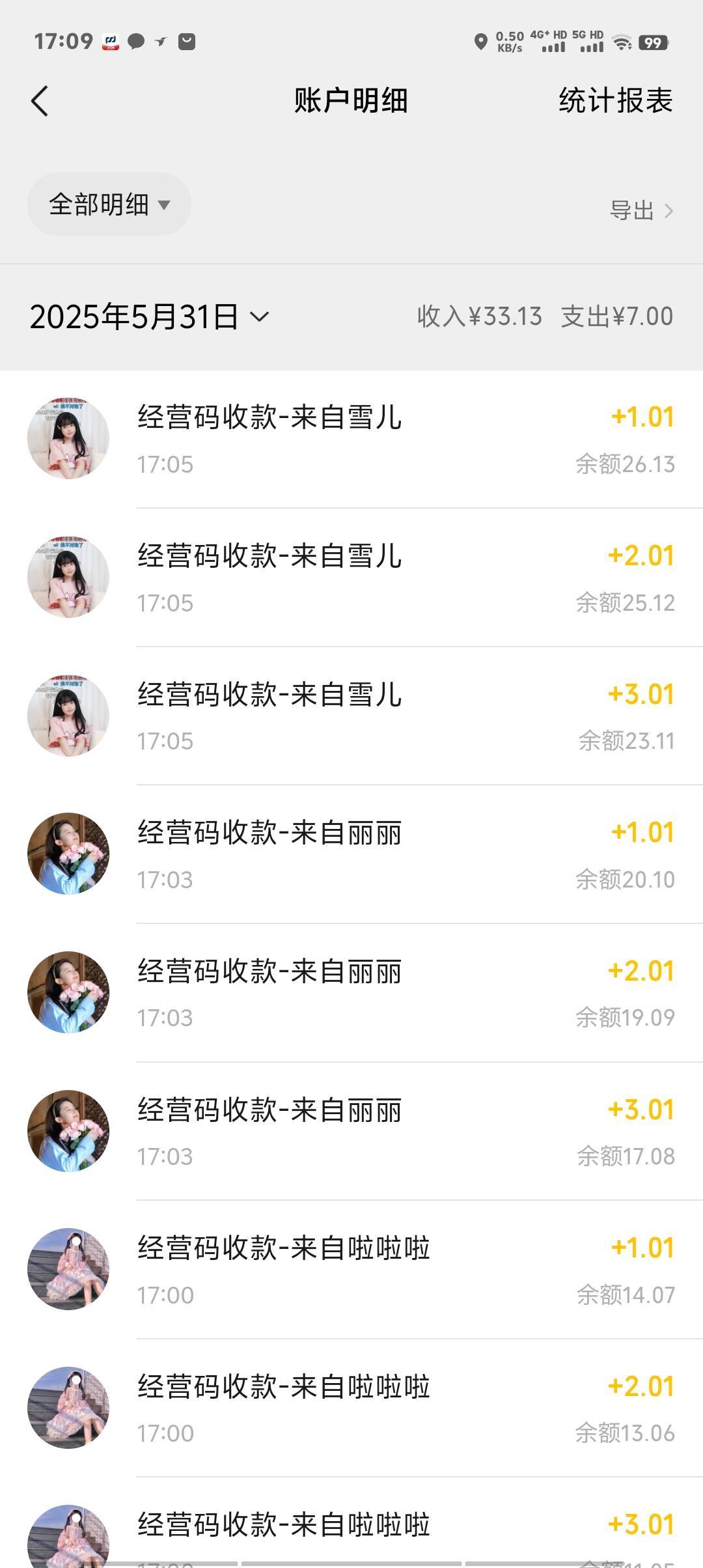 秒开秒t，30到手，美滋滋


15 / 作者:卡农第一美 / 