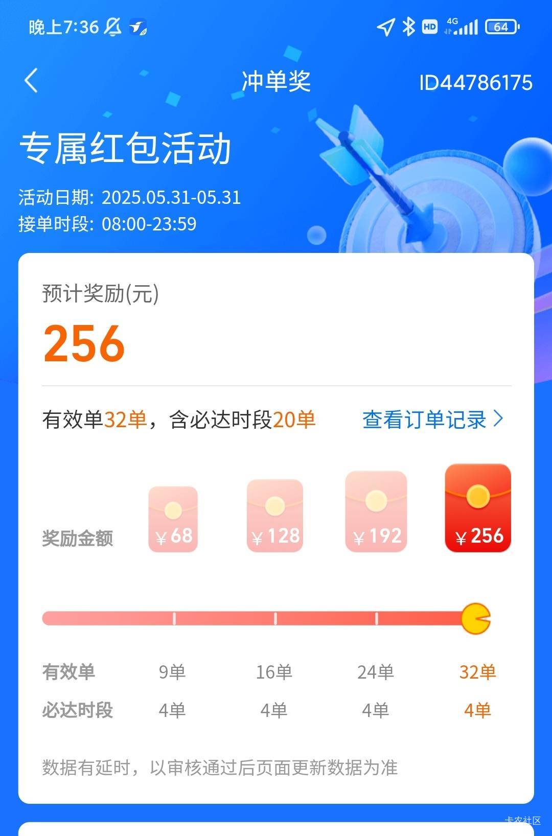 收工收工400毛到手


43 / 作者:傻蛋250 / 