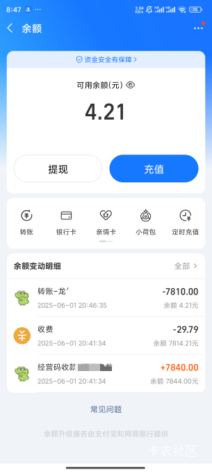 唉，朋友的钱，想找他借点了

78 / 作者:十一不再睡觉 / 