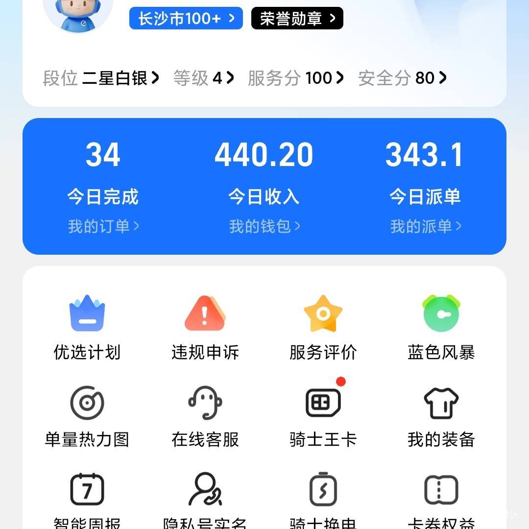 小鸟众包战绩，好嘞呀不送了回家躺
13 / 作者:傻蛋250 / 