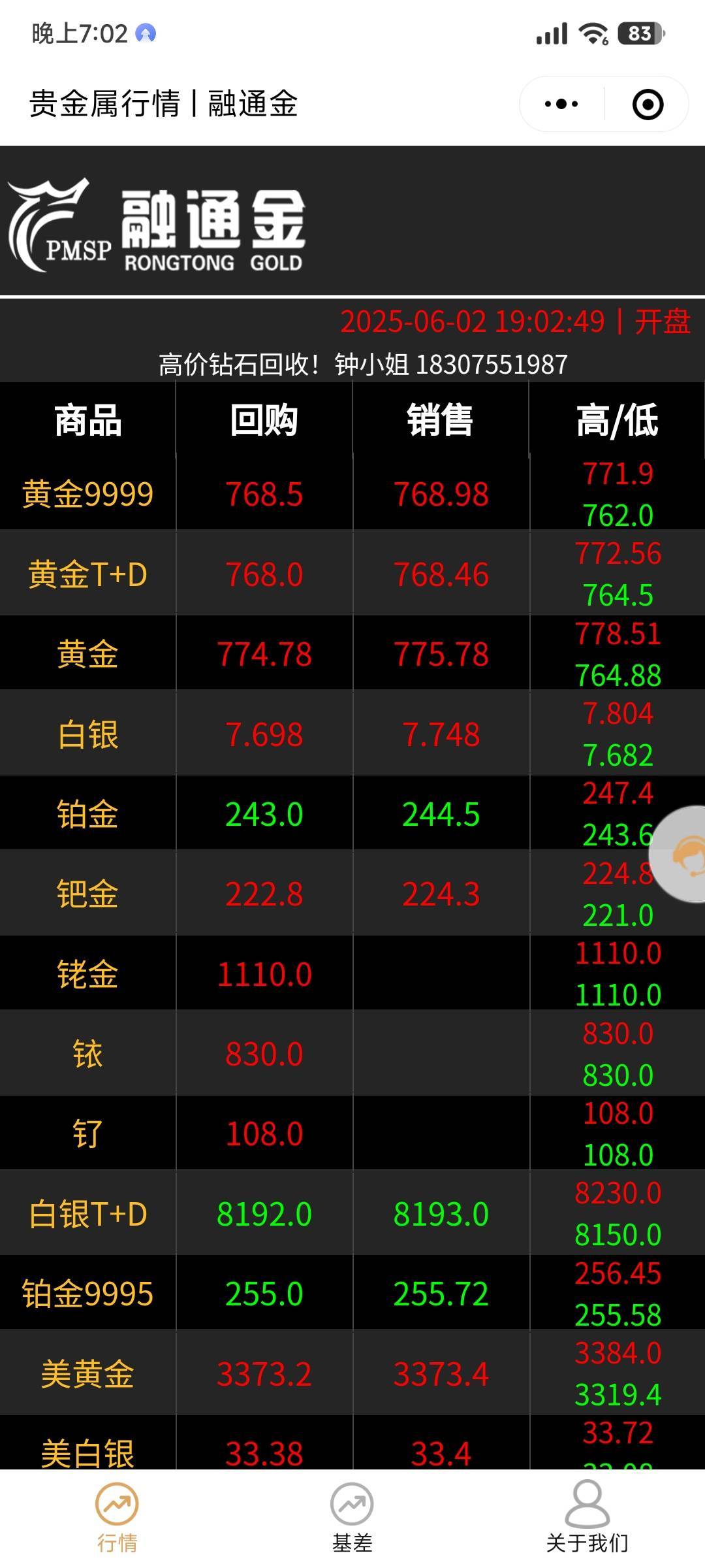 老哥们，两天的羊毛帖子，不是没卡就是玩不了，感觉自己没救了
38 / 作者:mofa / 
